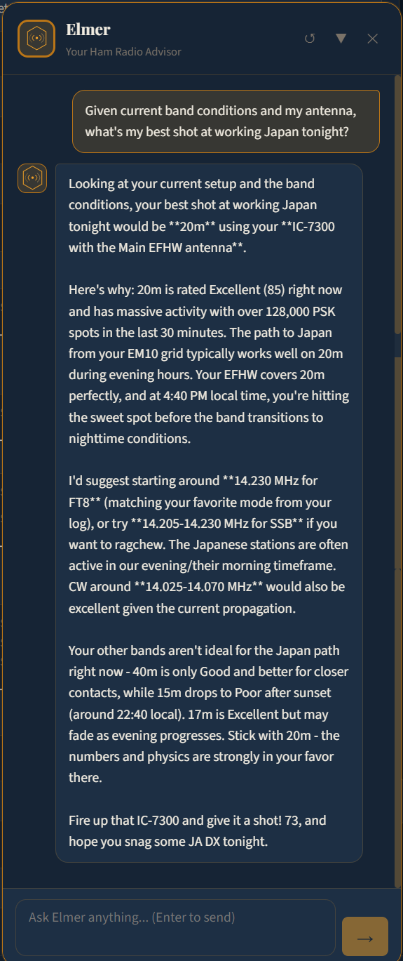 Elmer chat: in response to 'Given current band conditions and my antenna, what's my best shot at working Japan tonight?', Elmer recommends 20m FT8 around 14.074 MHz, citing the operator's EFHW, JA window timing, F2 propagation, and PSK Reporter activity for Japan from the operator's grid